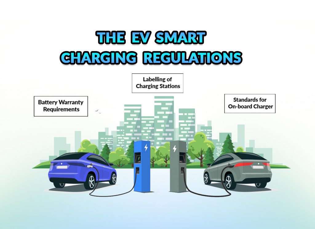 the EV Smart Charging Regulations 2022
