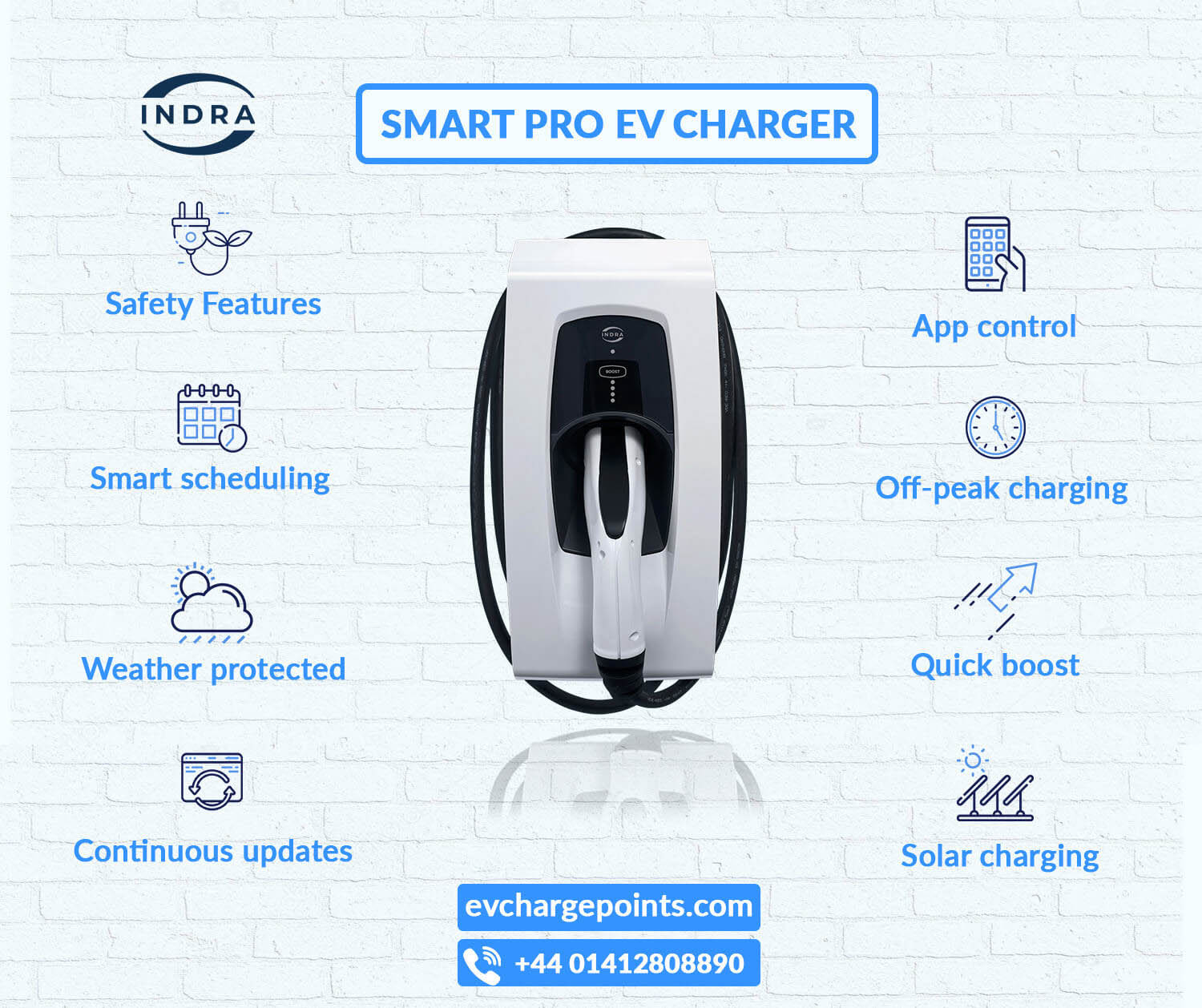 Indra Smart Pro EV Charger